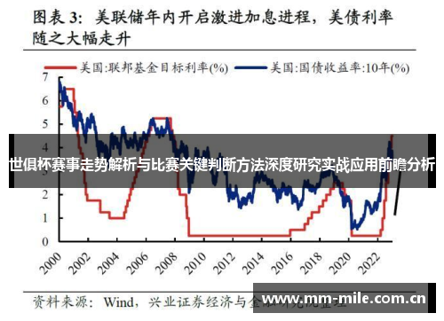 世俱杯赛事走势解析与比赛关键判断方法深度研究实战应用前瞻分析 世俱杯赛事走势解析与比赛关键判断方法深度研究实战应用前瞻分析