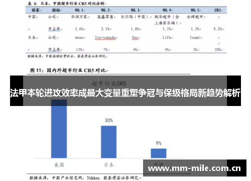 法甲本轮进攻效率成最大变量重塑争冠与保级格局新趋势解析 法甲本轮进攻效率成最大变量重塑争冠与保级格局新趋势解析